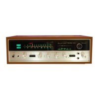 Preview: Sansui 5000X