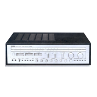 Preview: Yamaha CR-2040