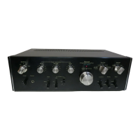 Preview: Sansui AU-5900