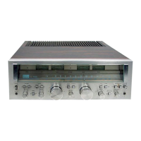 Preview: Sansui G-7500