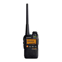 Preview: Baofeng UV-3R