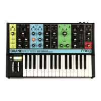Preview: Moog Grandmother