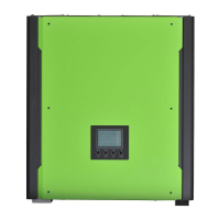 Preview: InfiniSolar 10KW