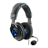 Preview: Ear Force PX 22