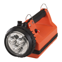 Preview: StreamLight LITEBOX