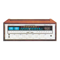 Preview: Marantz 2285