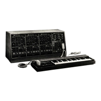 Preview: Korg PS-3300