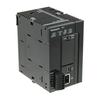 Panasonic FP7 Series