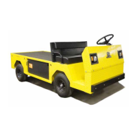 Preview: Cushman Titan XD