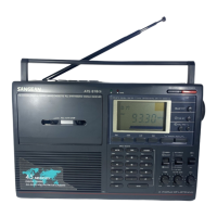 Preview: Sangean ATS-818 CS