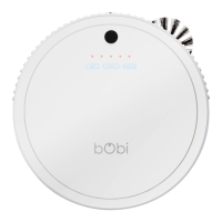 Preview: bObsweep bObi