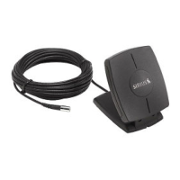Preview: SIRIUS Outdoor Home Antenna