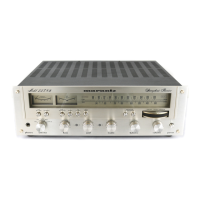 Preview: Marantz 2238B