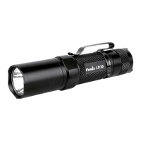 Preview: Fenix LD10