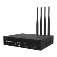Preview: Yeastar Technology NeoGate TG100