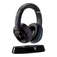 Preview: Turtle Beach Elite 800