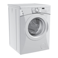 Preview: Gorenje washing machine