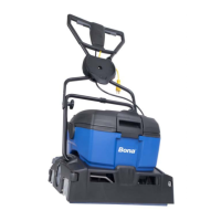 Preview: Bona Power Scrubber