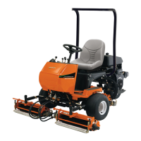 Preview: Jacobsen Greens King IV