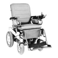 Preview: Invacare STORM