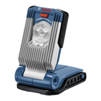 Preview: Bosch GLI VariLED Professional