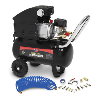 Preview: All-Power 3.5HP PEAK 6 GALLON