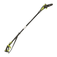 Preview: Ryobi OPP1820