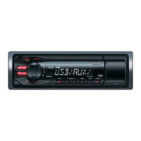 Preview: Sony DSX-A35U