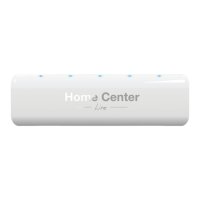 Preview: FIBARO Home Center Lite