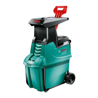 Preview: Bosch AXT 22 D