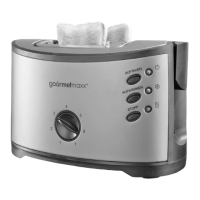 Preview: Gourmet Maxx Toaster
