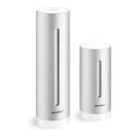 Preview: Netatmo Weather Station