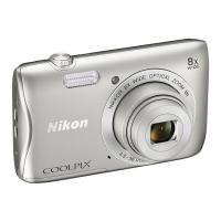 Preview: Nikon Coolpix S3700