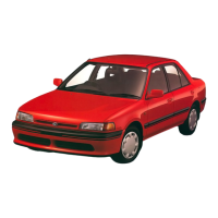 Preview: Mazda 1990 323