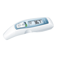 Preview: Sanitas SFT 65