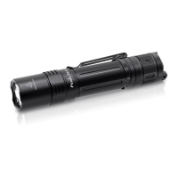 Preview: Fenix PD32