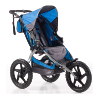 Preview: BOB SPORT UTILITY