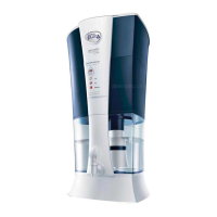 Preview: Pureit EXCELLA