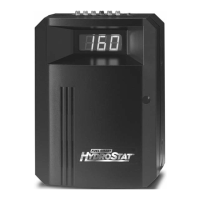 Preview: HydroStat 3250-Plus