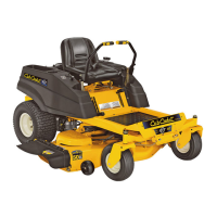 Preview: Cub Cadet RZT Series