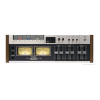 Preview: Teac A-450