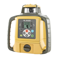 Preview: Topcon RL-SV2S