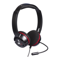 Preview: Turtle Beach Ear Force ZLa