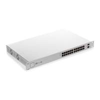 Preview: UniFi Switch 24 US-24-250W