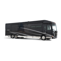 Preview: Winnebago 2015 Tour