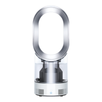 Preview: Dyson AM10