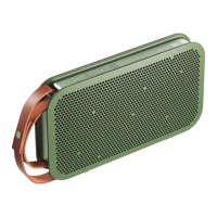 Preview: BeoPlay A2