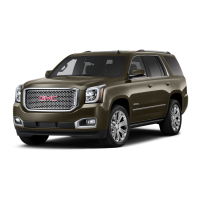 Preview: GMC YUKON DENALI