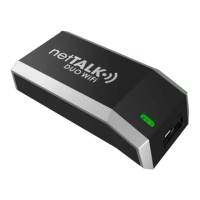 Preview: NetTalk Duo wifi