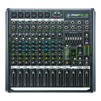 Preview: Mackie ProFX8v2